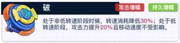 螺旋勇士爆裂巨拳:搭配推薦及玩法攻略