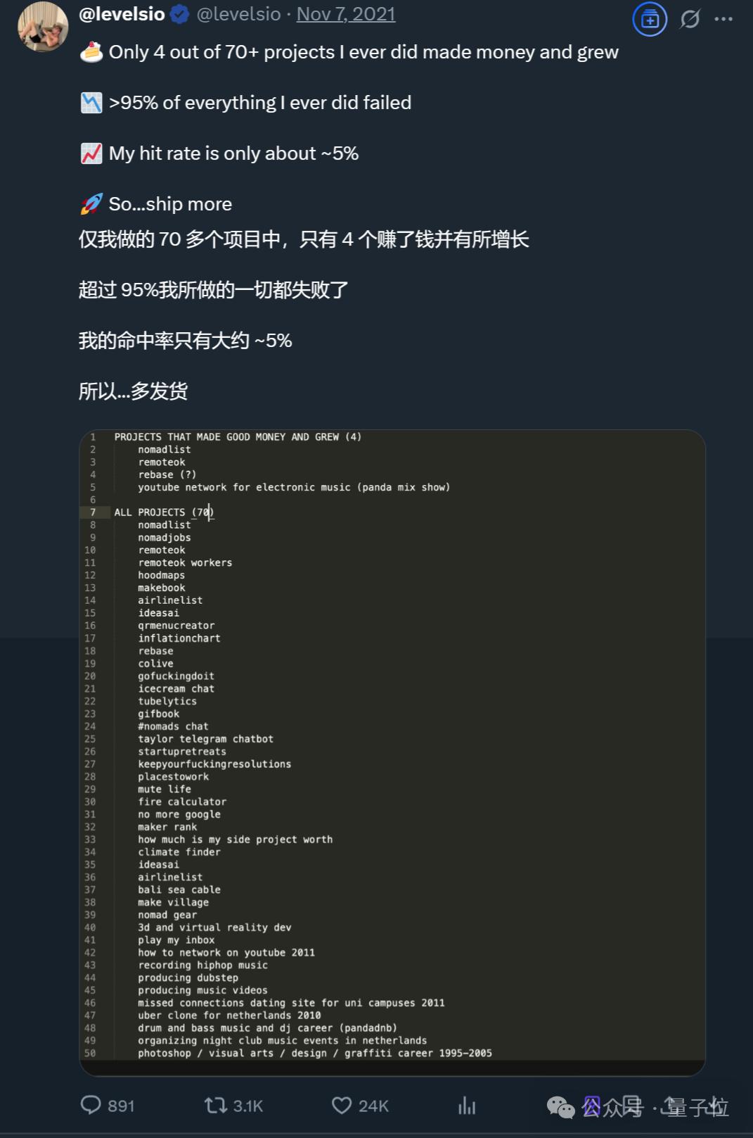 僅用3小時AI開發游戲,能賺錢嗎?月入上萬美金!