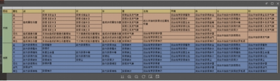覓仙途煉器有哪些配方？全面介紹-景澄手游網(wǎng)