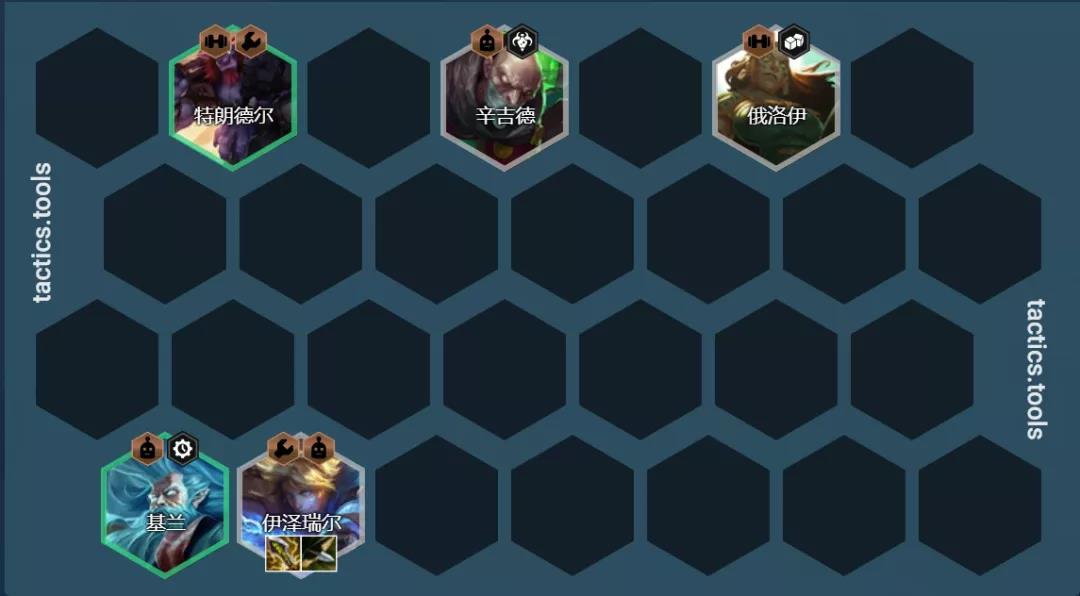 早期過(guò)渡示意圖