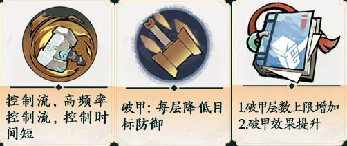 土系錘系核心機(jī)制示意圖
