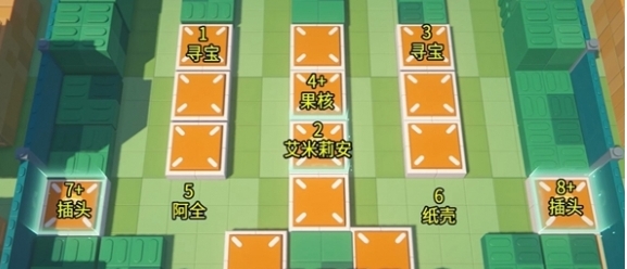 放置順序