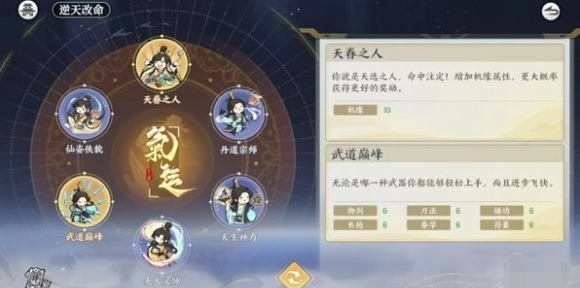 屬性丹示意圖