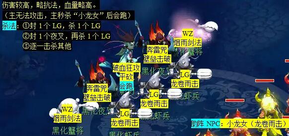血黎封印示意圖