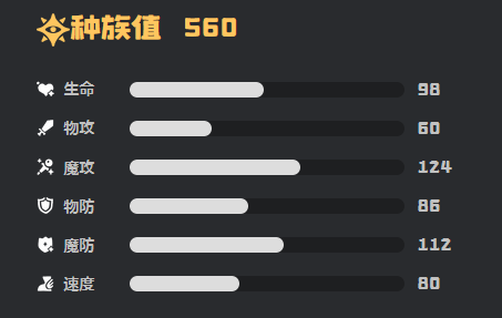 防御技能演示