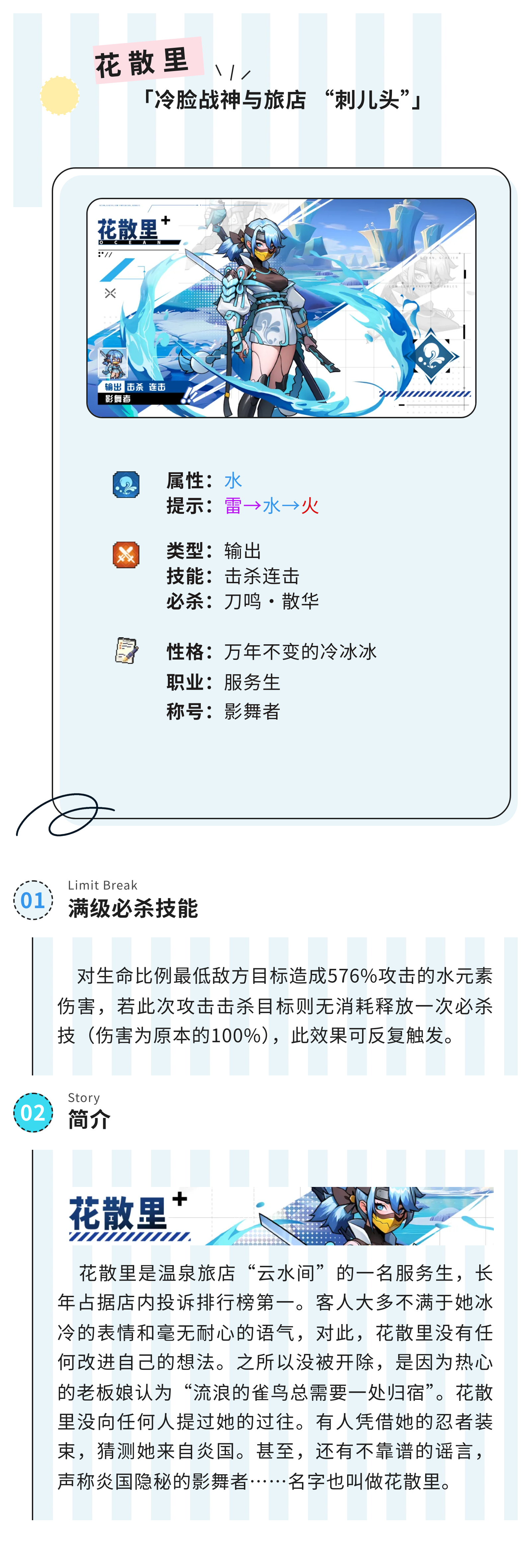 花散里角色立繪