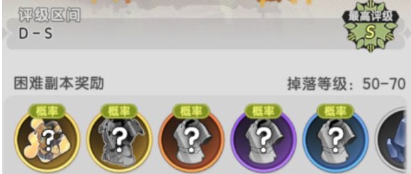公會捐獻兌換示意圖