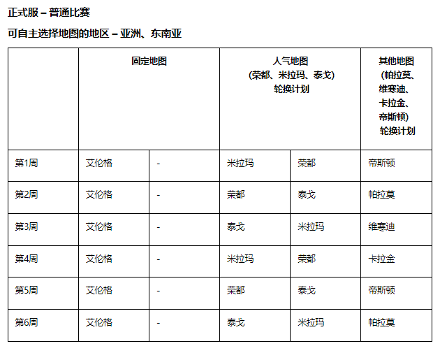 PUBG 12月4日地圖輪換：薩諾40%概率，實測攻略-景澄手游網
