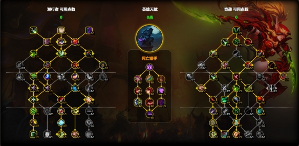 死亡獵手單體天賦示意圖