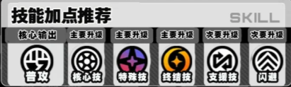 《絕區零》席德技能加點指南-景澄手游網