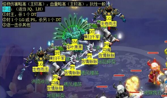 如何完成夢幻西游金羽曳任務流程攻略?