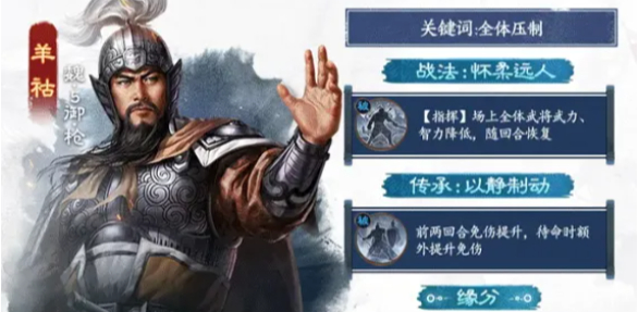三國志戰(zhàn)棋版羊祜陣容搭配
