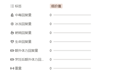 Peak游戲其他道具全解析-景澄手游網