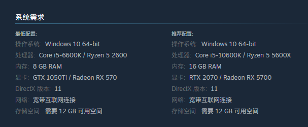 BULLET YEETERS配置參考圖