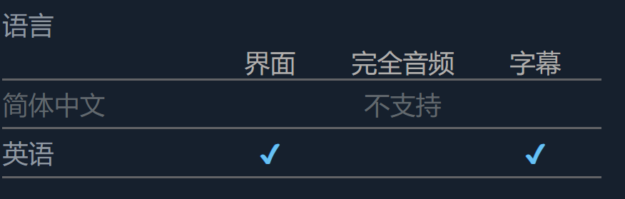 Awaria游戲語言支持