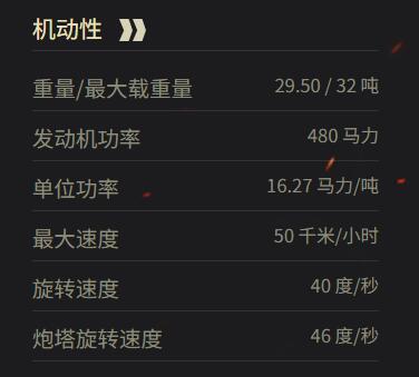 T-34-1機(jī)動(dòng)性