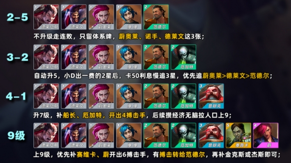 金鏟鏟之戰四星蔚奧萊怎么玩?陣容及運營攻略