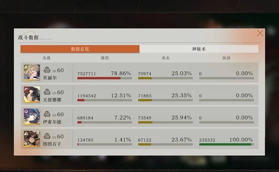 共鳴設(shè)置界面:熱度最高選項(xiàng)