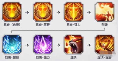 金翅鵬鳥