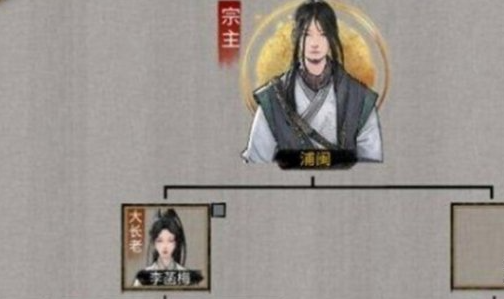 宗門資源