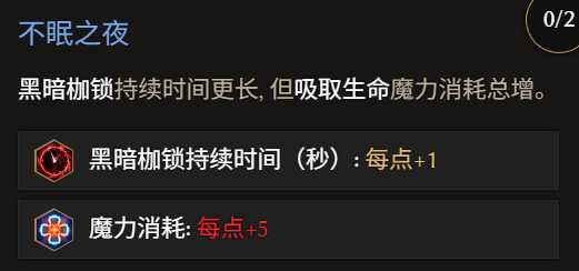 《最后紀元》術士巫火腐化火BD全攻略