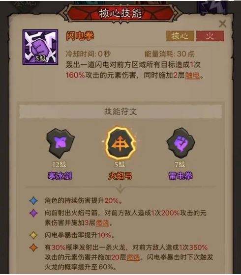 閃電拳技能示意圖