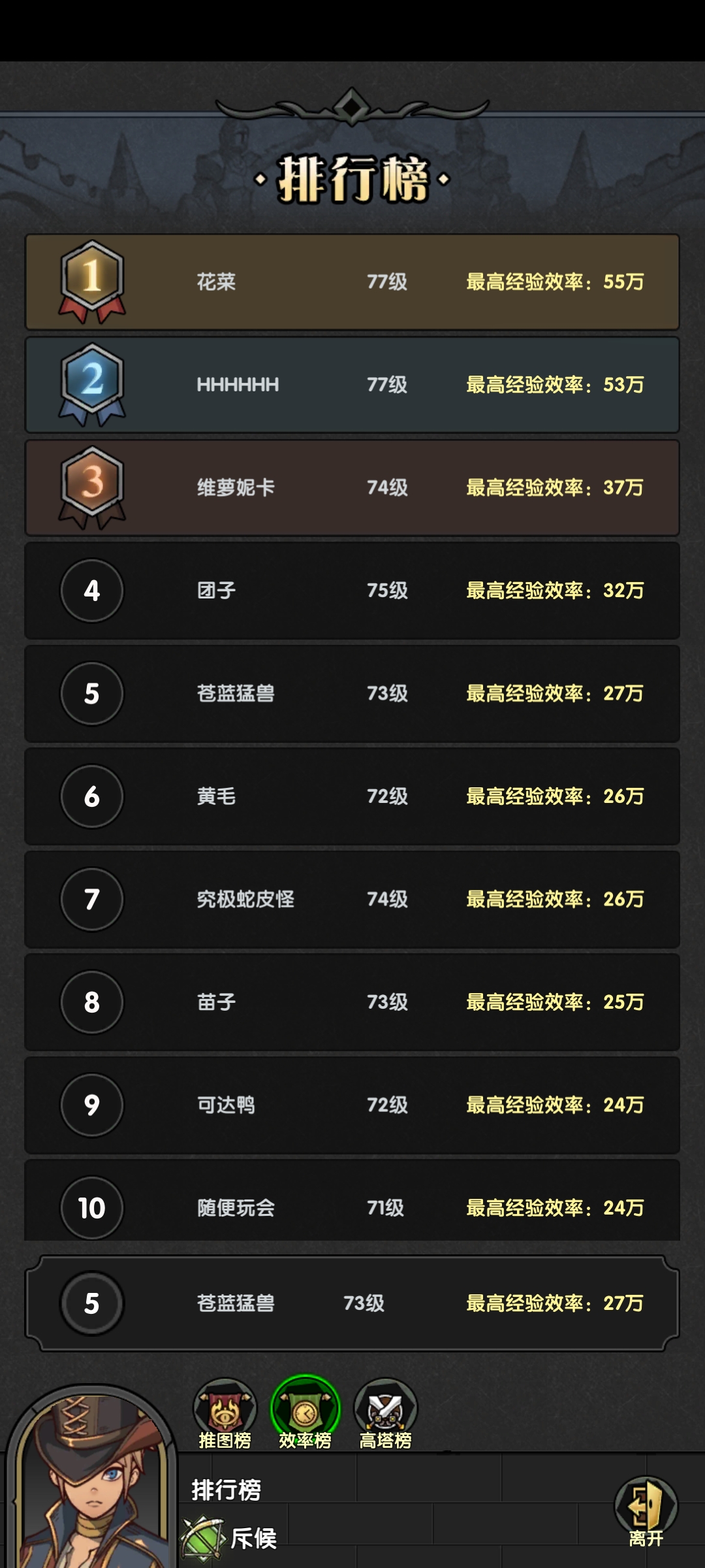 職業選擇示意圖