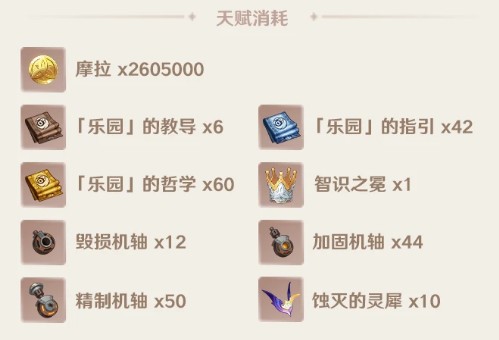 原神葉洛亞突破材料：30秒看懂，省下1000+原石-景澄手游網(wǎng)