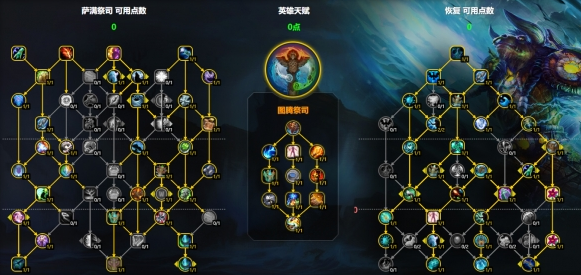 團本天賦配置圖