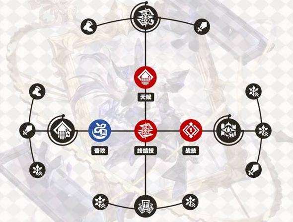《崩壞：星穹鐵道》大黑塔行跡加點(diǎn)全攻略：天才俱樂(lè)部的輸出核心解析-景澄手游網(wǎng)
