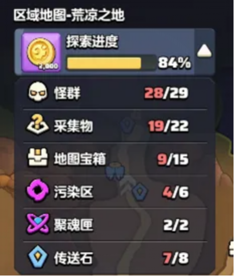 世界首領挑戰