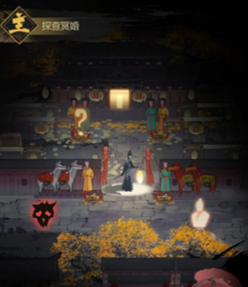 機關分布示意圖