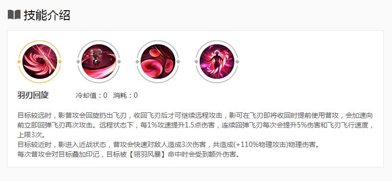 王者榮耀影英雄攻略:掌握技巧,輕松上分!