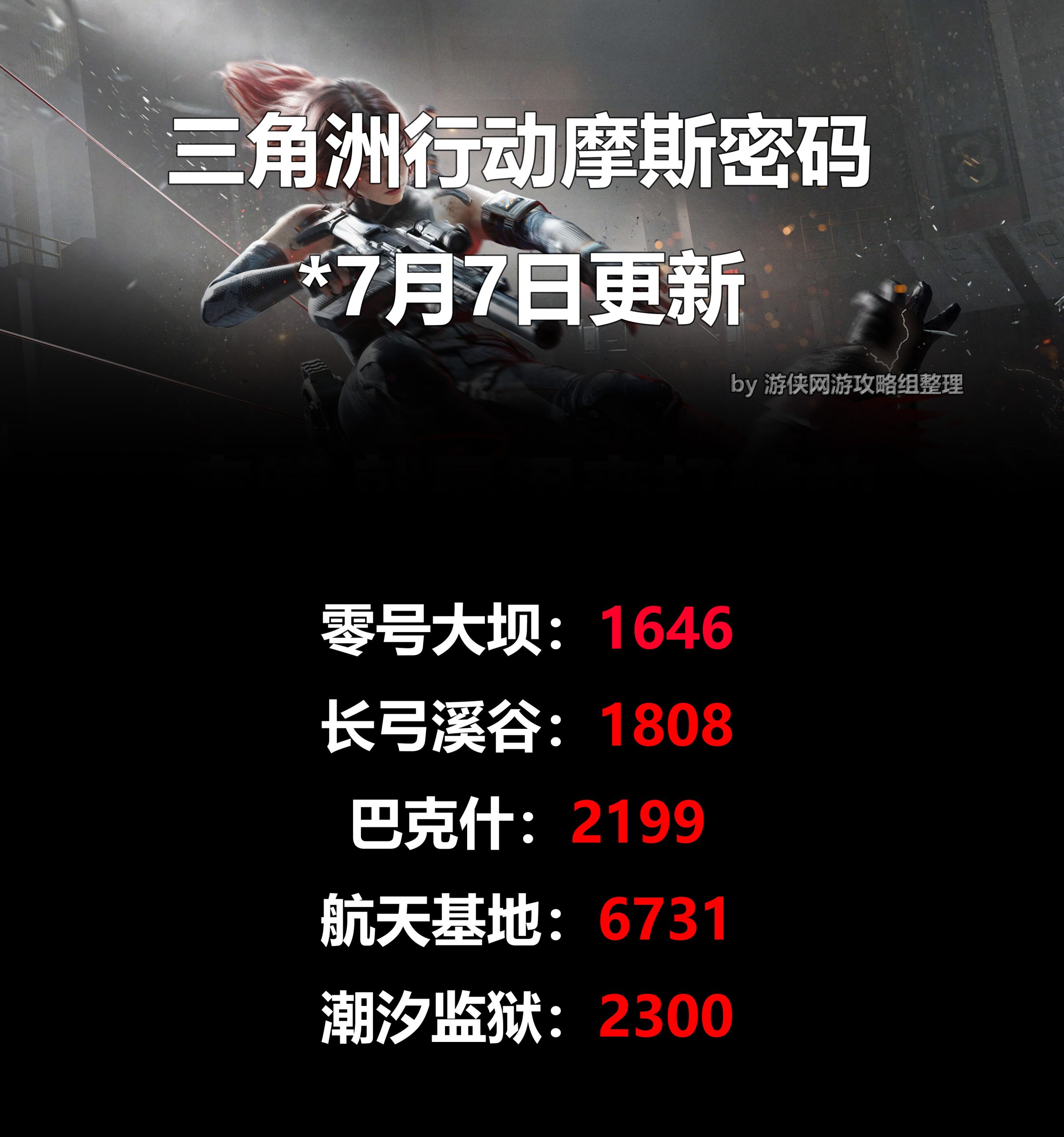 《三角洲行動》2025.7.7摩斯密碼指南-景澄手游網(wǎng)