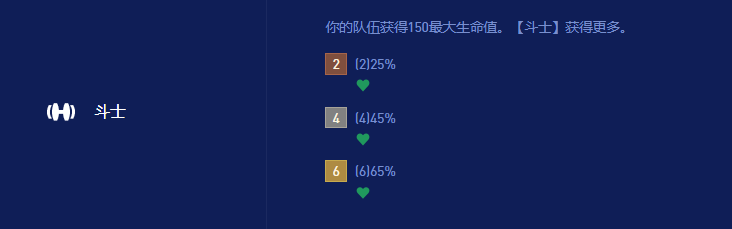 云頂S16羈絆全解析：12種效果，30秒看懂怎么玩-景澄手游網(wǎng)