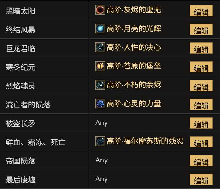 《最后紀元》術士巫火腐化火BD全攻略-景澄手游網