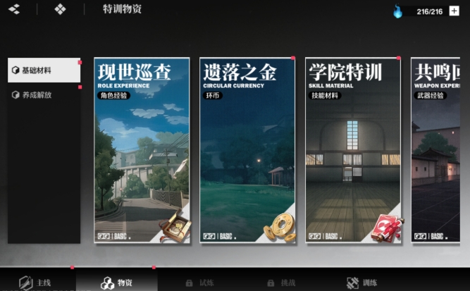 圖1:體力自然恢復示意圖