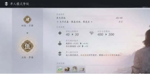 《燕云十六聲》等級突破任務通關全攻略-景澄手游網