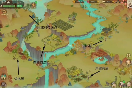 赤丘山資源分布圖