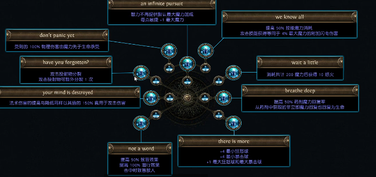 流放之路S27低語者集束力爆BD怎么玩?高傷攻略