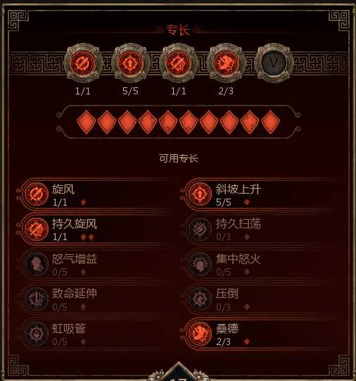 形態(tài)轉(zhuǎn)換示意圖