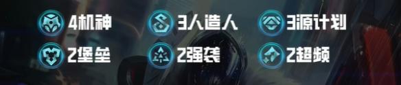 羈絆效果示意圖
