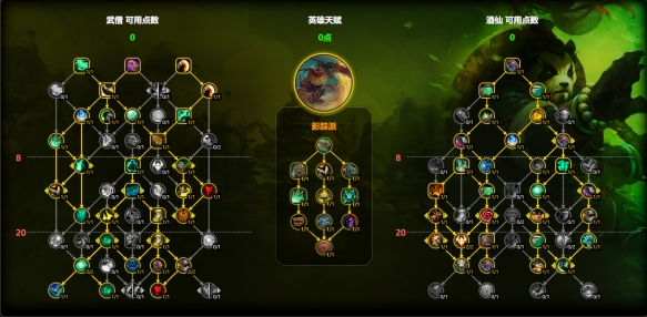 影蹤派偏生存加點示意圖