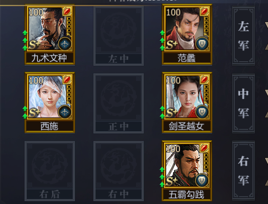 越隊(duì)陣容