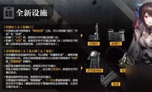 進入路徑示意圖