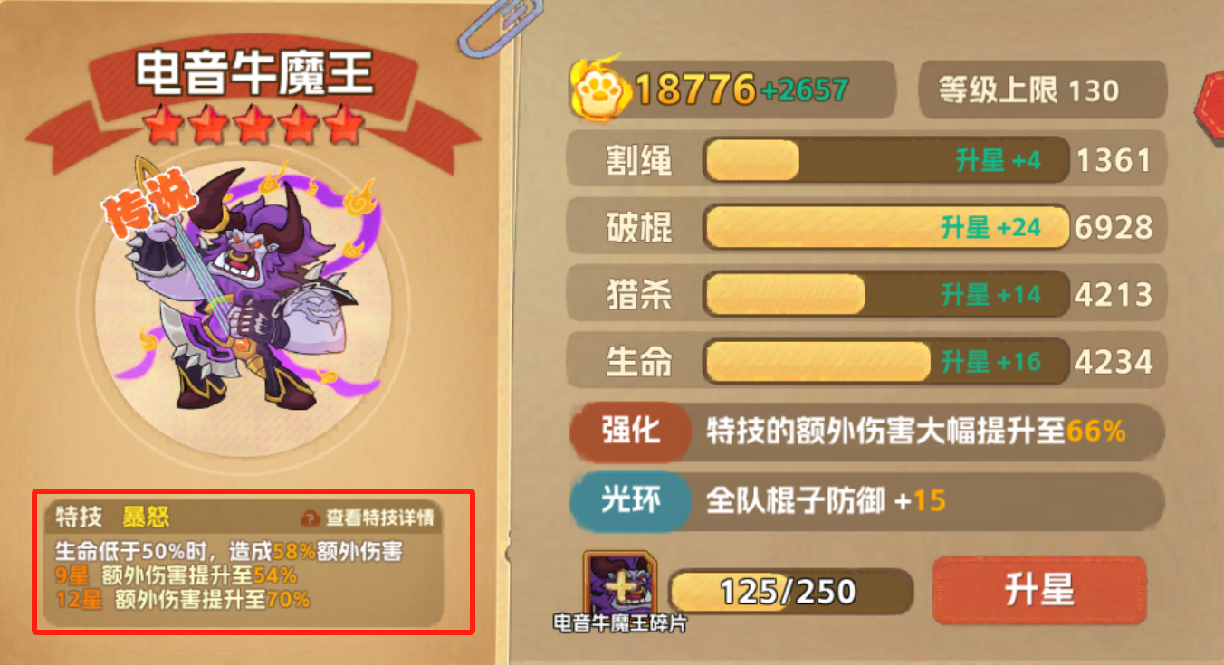 猴哥快跑新角色如何?電音牛魔王介紹