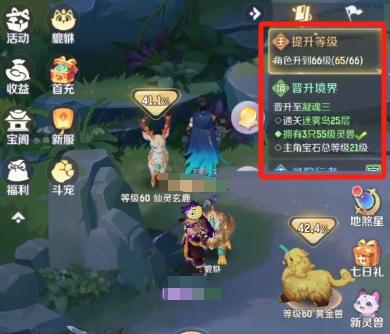 Day1等級突破示意圖