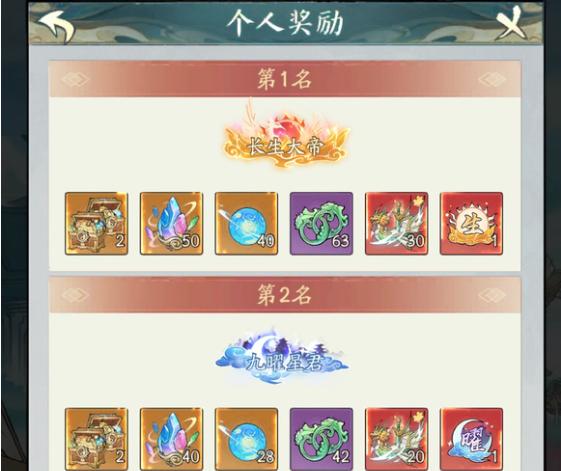 庫(kù)存刷新規(guī)則示意圖