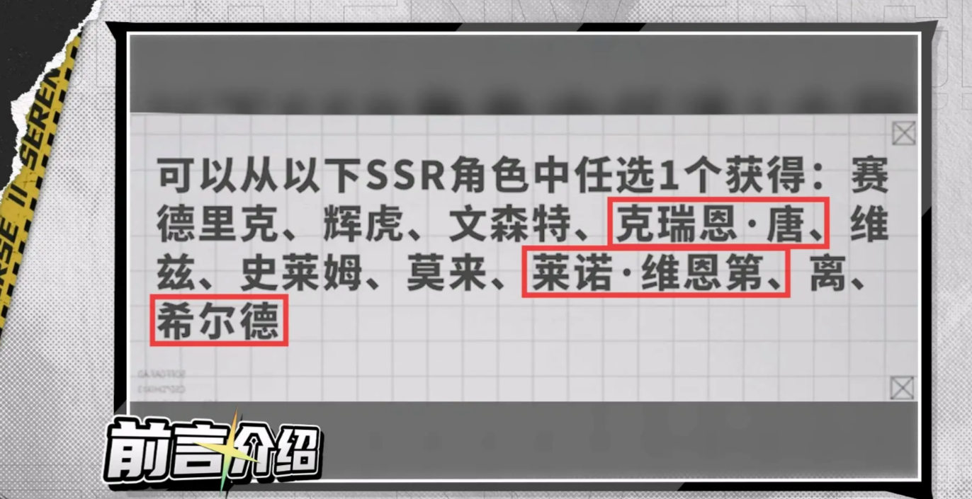 圖2:隊伍配置建議