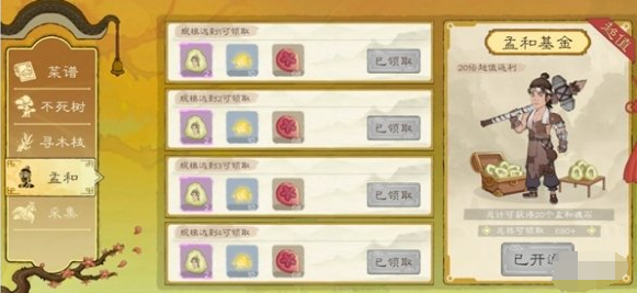 孟和基金獎勵示例